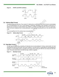 90-00035-A0 Datasheet Page 21