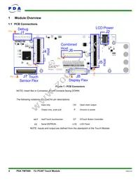 90-00036-A0 Datasheet Page 4