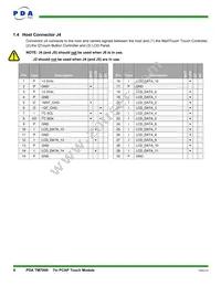 90-00036-A0 Datasheet Page 6