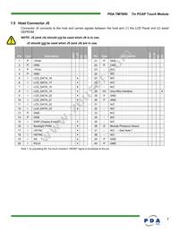 90-00036-A0 Datasheet Page 7