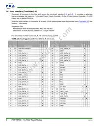 90-00036-A0 Datasheet Page 8