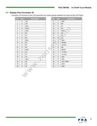 90-00036-A0 Datasheet Page 9