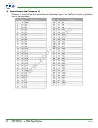 90-00036-A0 Datasheet Page 10