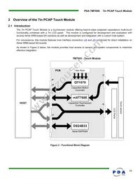 90-00036-A0 Datasheet Page 11