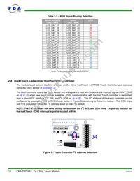 90-00036-A0 Datasheet Page 14