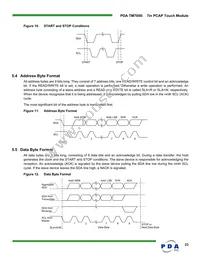 90-00036-A0 Datasheet Page 23