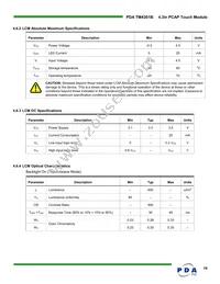 90-00123-A0 Datasheet Page 19