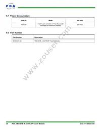 90-00123-A0 Datasheet Page 20