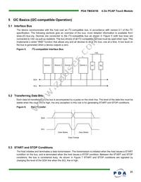 90-00123-A0 Datasheet Page 21