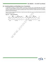 90-00123-A0 Datasheet Page 23