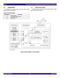 90E32ASERGI8 Datasheet Page 19