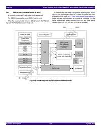 90E32ASERGI8 Datasheet Page 23