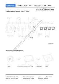 91-21SUBC/S400-A6/TR9 Datasheet Page 7