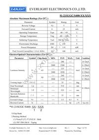 91-21SUGC/S400-A4/TR9 Datasheet Page 3