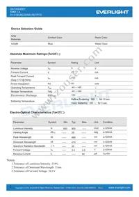 91-21SURC/S530-A3/TR10 Datasheet Page 2