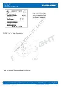 91-21SYGC/S530-E2/TR7 Datasheet Page 9