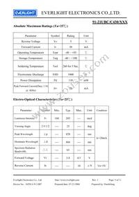 91-21UBC/C430/TR7 Datasheet Page 3