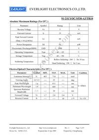 91-21UYOC/S530-A3/TR10 Datasheet Page 3