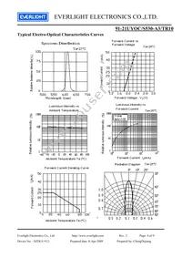 91-21UYOC/S530-A3/TR10 Datasheet Page 4