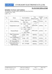 91-21UYOC/S530-A3/TR9 Datasheet Page 7