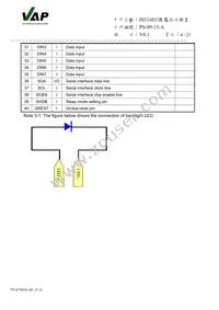 910 Datasheet Page 4