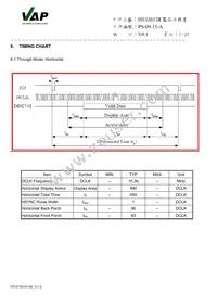 910 Datasheet Page 7