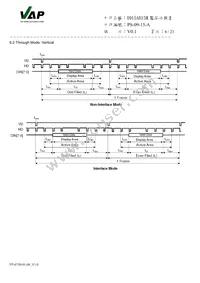 910 Datasheet Page 8