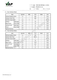 910 Datasheet Page 9