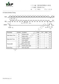 910 Datasheet Page 15