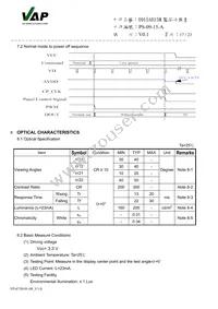 910 Datasheet Page 17