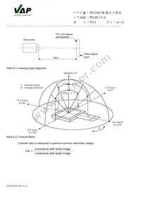 910 Datasheet Page 18