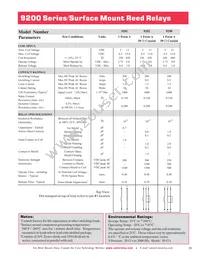 9201-05-30 Datasheet Page 2