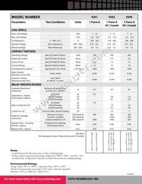 9201-12-10 Datasheet Page 2