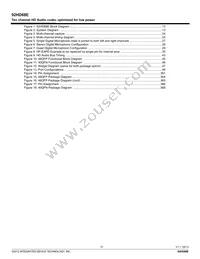 92HD68E1X5NDGXZAX8 Datasheet Page 10