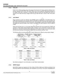 92HD68E1X5NDGXZAX8 Datasheet Page 16