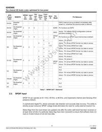 92HD68E1X5NDGXZAX8 Datasheet Page 18