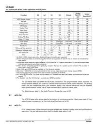 92HD68E1X5NDGXZAX8 Datasheet Page 21