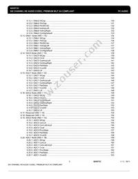 92HD73C1X5PRGXB2X8 Datasheet Page 6