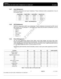 92HD73C1X5PRGXB2X8 Datasheet Page 17