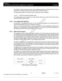 92HD73C1X5PRGXB2X8 Datasheet Page 19