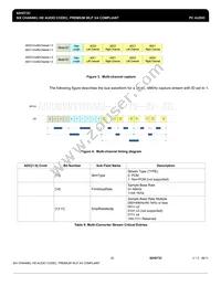 92HD73C1X5PRGXB2X8 Datasheet Page 20