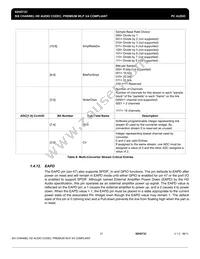 92HD73C1X5PRGXB2X8 Datasheet Page 21