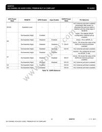 92HD73C1X5PRGXB2X8 Datasheet Page 22