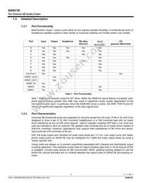 92HD73E2X5NDGXC1X8 Datasheet Page 5