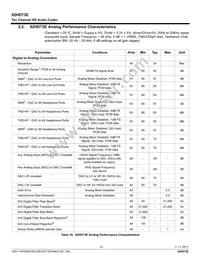 92HD73E2X5NDGXC1X8 Datasheet Page 23