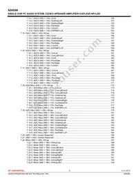 92HD99B3X5NDGIWCX8 Datasheet Page 6