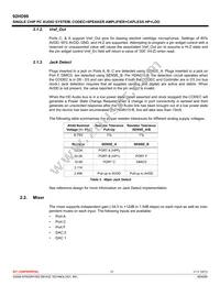 92HD99B3X5NDGIWCX8 Datasheet Page 13