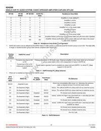 92HD99B3X5NDGIWCX8 Datasheet Page 20