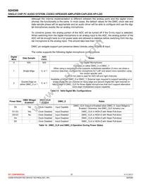 92HD99B3X5NDGIWCX8 Datasheet Page 22