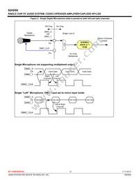 92HD99B3X5NDGIWCX8 Datasheet Page 23